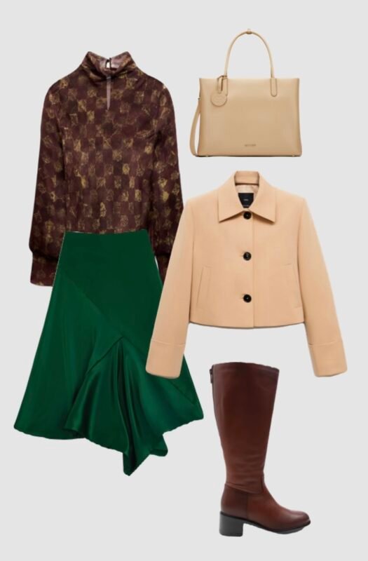 Outfitové kombinácie